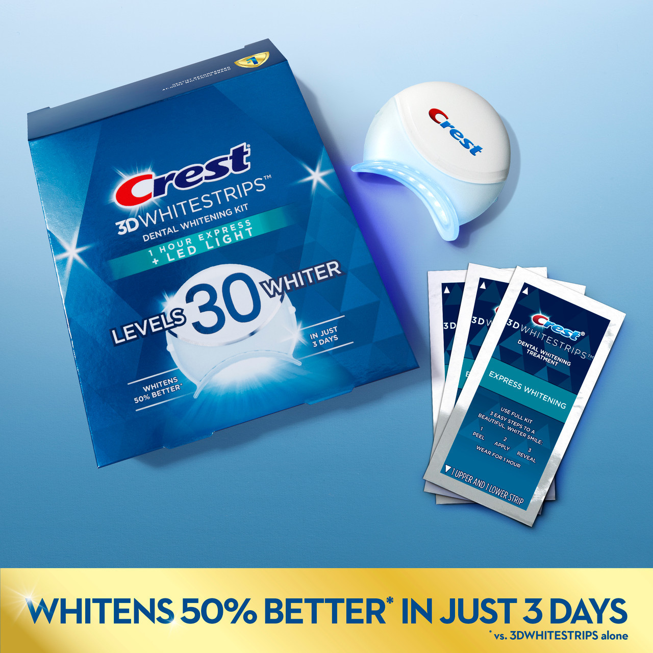 Oral-B Crest 3DWhitestrips Dental Whitening Kit 1 Hour Express + LED Tilbehør Lyse | NO_OB13264