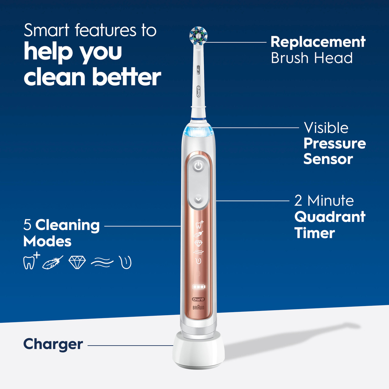 Oral-B Genius 7500 Rechargeable Genius-serien Lilla Rosa Gull | NO_OB95987