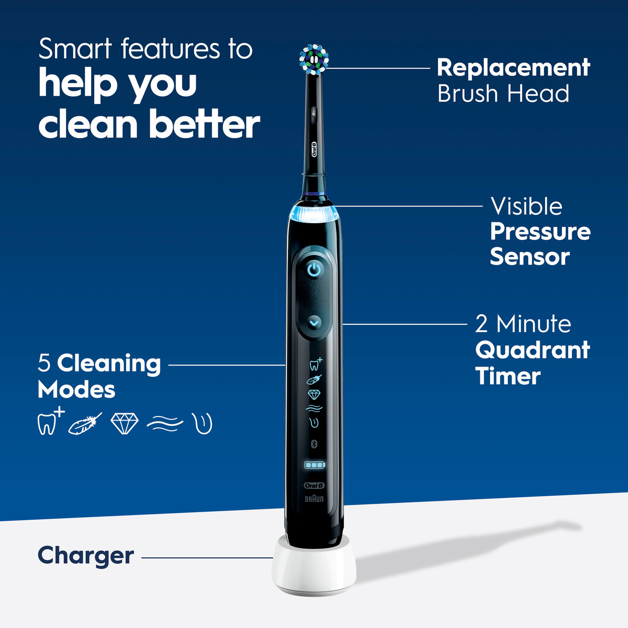 Oral-B Genius 7500 Rechargeable Genius-serien Svarte Lilla | NO_OB82004