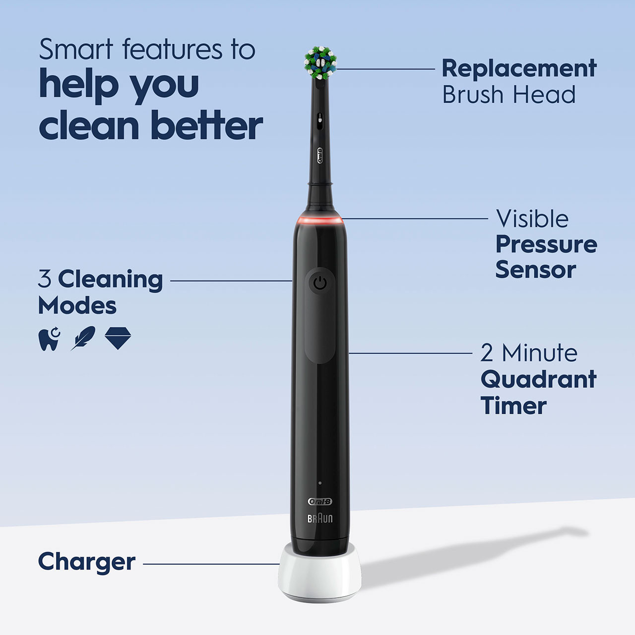 Oral-B Smart 1500 Smart-serien Svarte | NO_OB54133